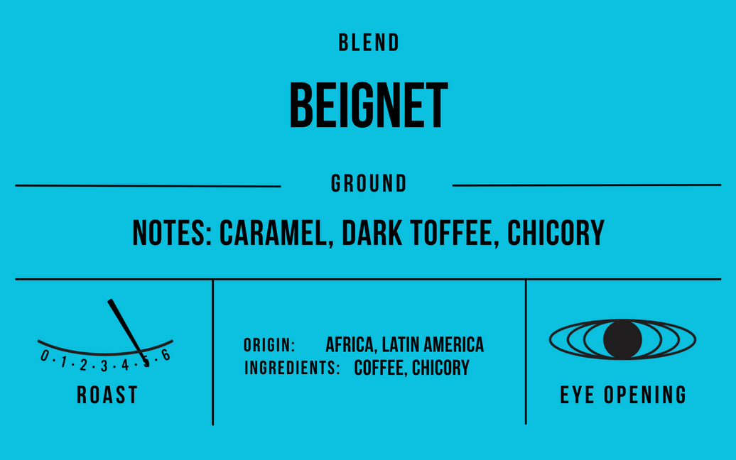 Beignet Chicory Coffee (Ground)