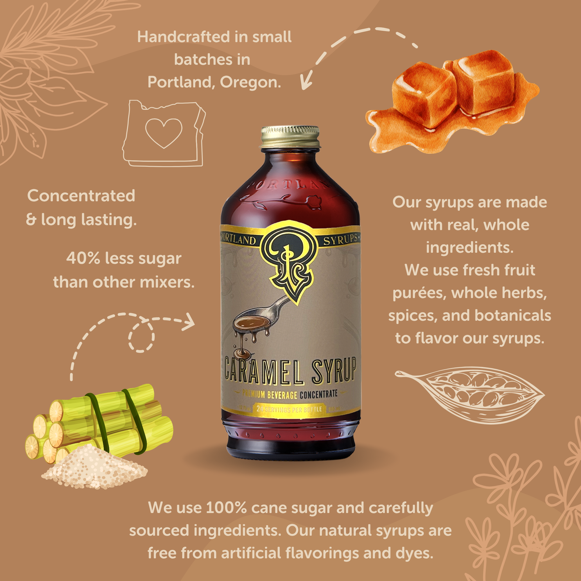 Caramel Syrup