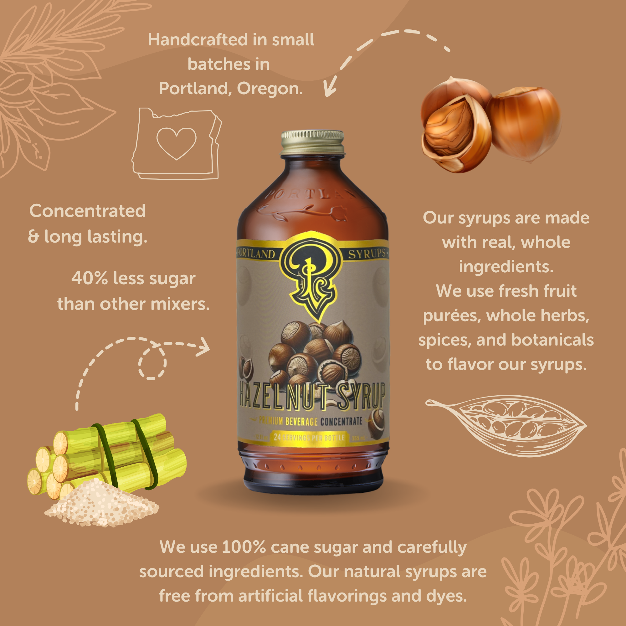 Hazelnut Syrup