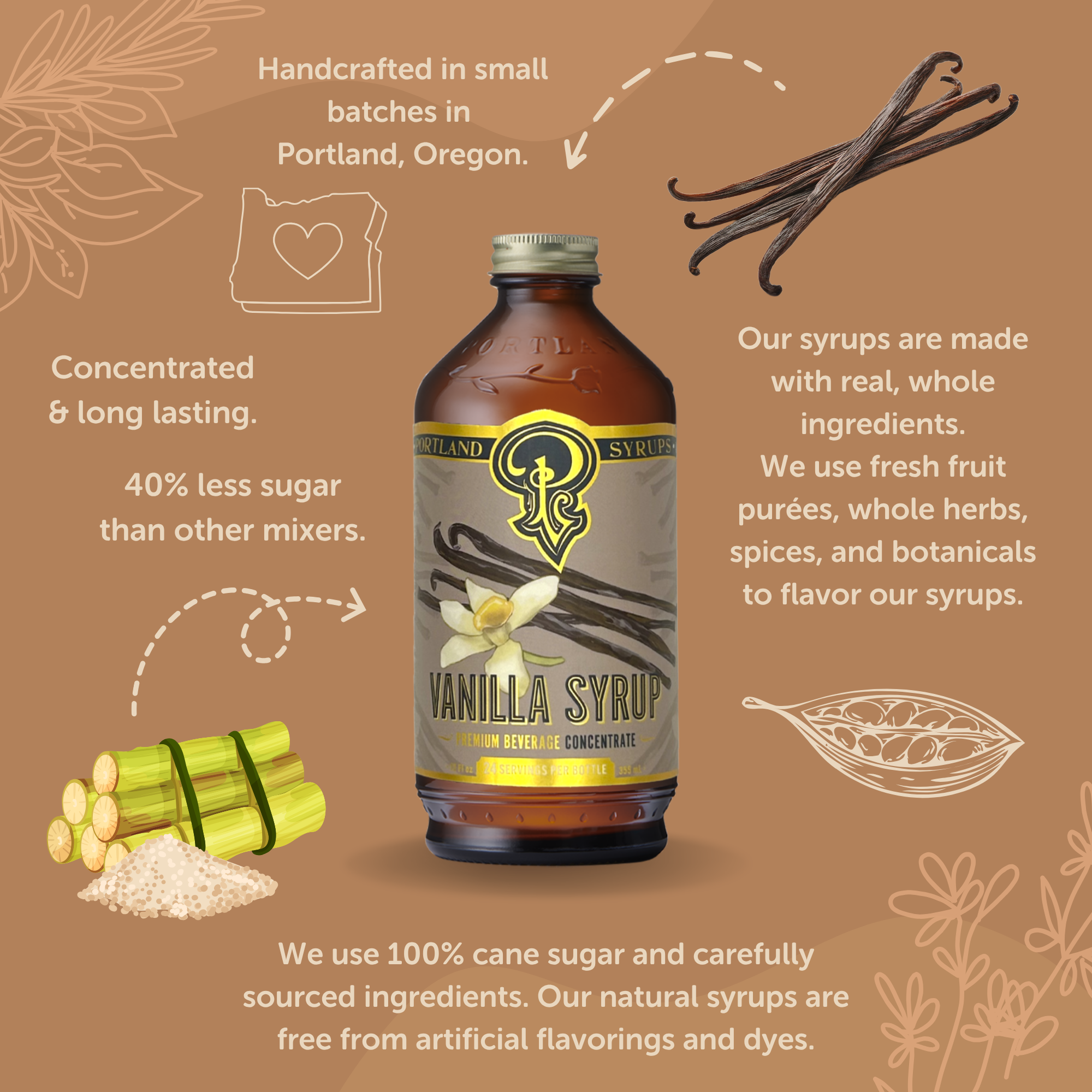 Vanilla Syrup