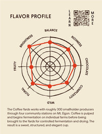 Uganda - The Coffee Yards - Washed Process