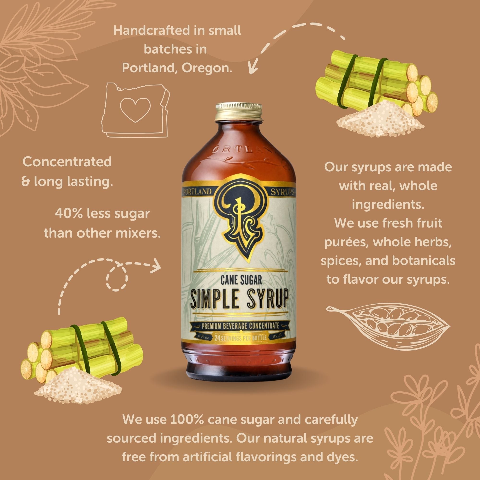 Cane Simple Syrup