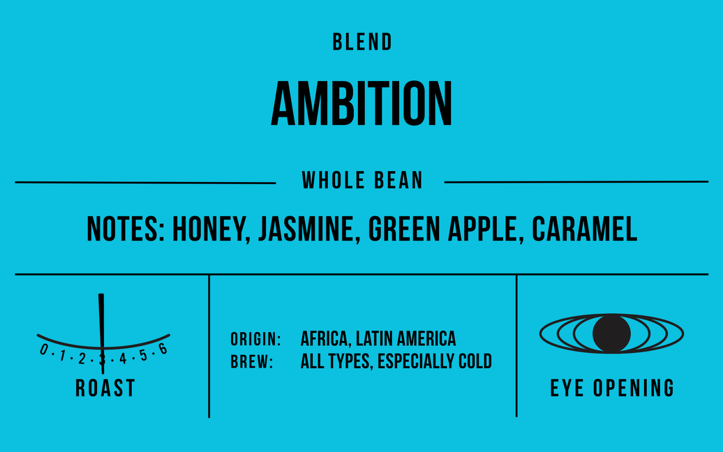 Ambition Blend