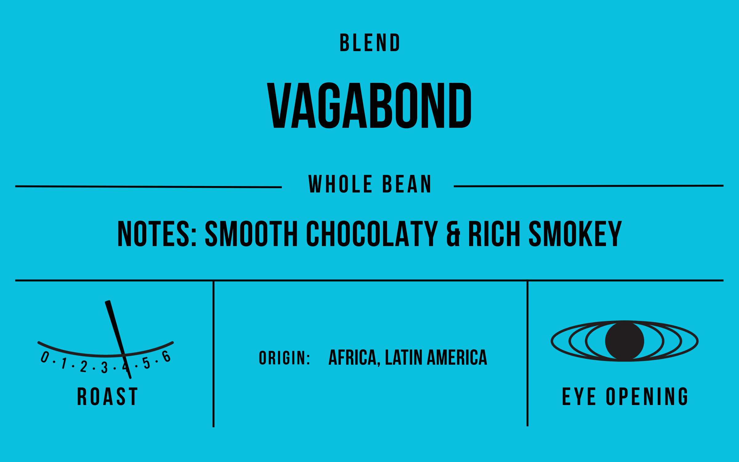 Vagabond Blend