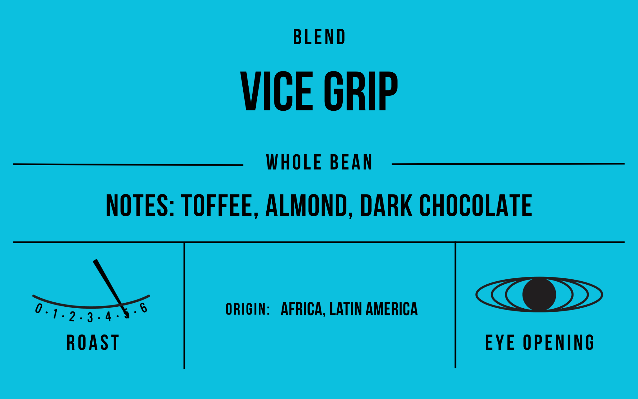 Vice Grip Dark Roast Blend
