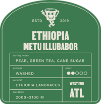 ETHIOPIA METU ILLUBABOR