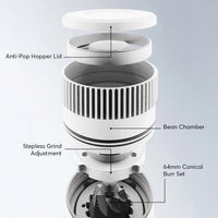 STARSEEKER E64 Electric Coffee Grinder - 64mm Titanium Flat Burr